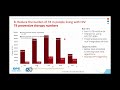 WEBINAR: Tuberculosis and HIV screening, diagnosis and treatment - Update on WHO new guidelines.