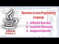 Java 4: Operators in Java Programming Language