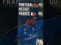 Ronaldo injury Against France match #cr7 #ronaldo #viral #shorts