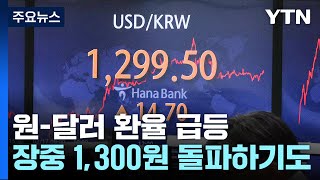 美 긴축 장기화 우려에 환율 급등...1,300원대 육박 / YTN