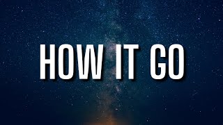 King Von How It Go Lyrics Cloudy Lyrics Mp3 Music Mp4 Video Downloads