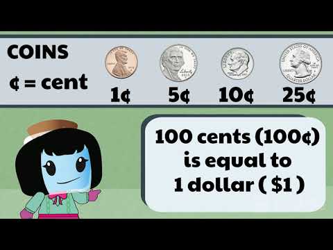 What fraction of a dollar is one dime?