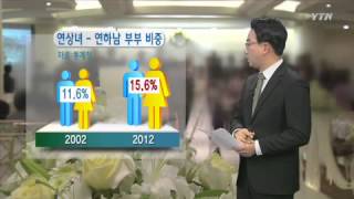 2000년 이후 '결혼의 달' 더 이상 5월이 아니다 / YTN