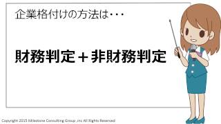 銀行による中小企業の格付け