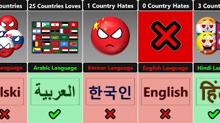 World Language But Love and Hate By Most Countries [Countryballs]