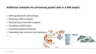 FME World Fair 2021 - How to use FME in BIM Workflows