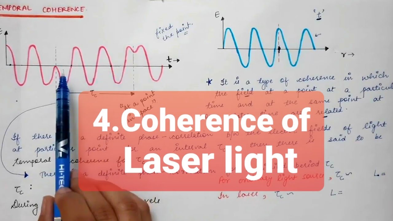 Coherence Length Laser At Jorja Helms Blog