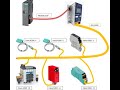 ASI MASTER Digital IO Address Mapping Part 1