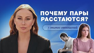 7 этапов отношений, почему пары расстаются?