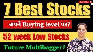 Golden Stocks | 52 Week Low Stocks To Buy Now | Best Stocks To Buy Now | Stocks | XM Copy Trading