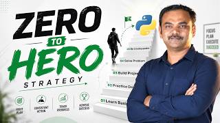 How to Learn Python in 2026 | Beginner-Friendly Python Tutorial