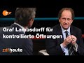 Wie kann der Lockdown gelockert werden? | Markus Lanz vom 02. März 2021