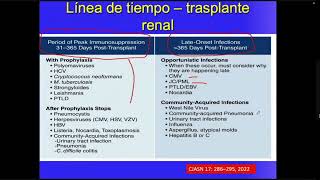 Infecciones micóticas en pacientes con transplante de órgano sólido - posgrado Infectología UNAL