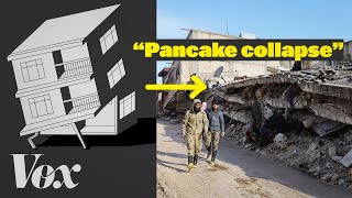 How these buildings made Turkey-Syria’s earthquake so deadly