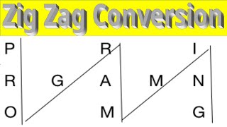 Leetcode Question 6 "Zigzag Conversion" in Javascript
