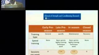 How to improve your court speed - Mr Ganesan