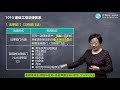 2020年一级建造师 《建设工程法规及相关知识》 基础精讲班 jg网 王竹梅 第01章第01讲　建设工程法律体系