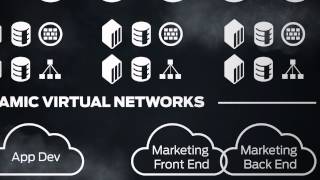 Contrail Enterprise Demo