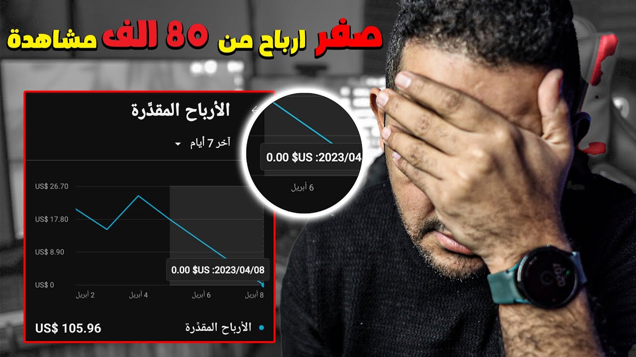 حققت ارباح صفر دولار من 80000 الف مشاهدة لية Youtube حققت ارباح صفر دولار من 80000 الف مشاهدة لية Youtube