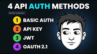 How API Authentication Actually Works
