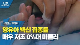 영유아 백신 접종률 매우 저조…0%대 머물러  / YTN 사이언스