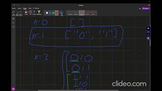 LeetCode 3211 | Generate Binary Strings Without Adjacent Zeros | Java Easy Explanation