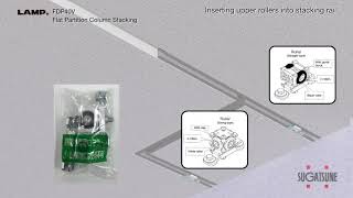 FDP40V Stackable Partition System Sugatsune India