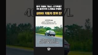 한번에 2200km를 주행하여 기네스 신기록을 세워버린 중국 자동차