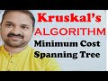 Kruskal’s Algorithm for Minimum Cost Spanning Tree