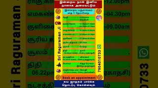 இன்றைய பஞ்சாங்கம் (24/01/2025) #shorts #sriraguramanji #jothidam #astrology #reels