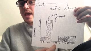 What is the difference between the mean and the median?