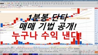 [주식매매기법] 주식1분봉 단타매매기법 공개! 이거 하나면 누구나 수익이다! /주식초보 캔들 활용법, 주식강의, 주식교육, 주식투자