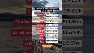 How Much Do Supermarkets Pay In 2024