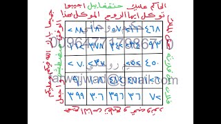 طلسم الطاعة الاكبر اذا حملته معك اطاعك جميع الناس ولا يراك احد الا احبك وأصبحت وجيها عند جميع الناس