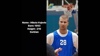 Nikola Vujovic highlights 2019/2020