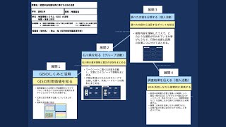 【授業案解説】高１ 社会/地歴公民 A 地図や地理情報システムで捉える現代世界 東京都 私立 科学技術学園高等学校 秋山 裕