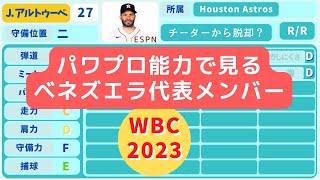 【最も分かりやすい！】WBC23年ベネズエラメンバー(打者)を徹底解説#ワールドベースボールクラシック #アルトゥーベ #カブレラ #ペレス #アラエズ #アクーニャ #サムライジャパン #パワプロ