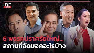 6 พรรคปราศรัยใหญ่...สถานที่จัดบอกอะไรบ้าง  : 11-05-66 | iNN Top Story