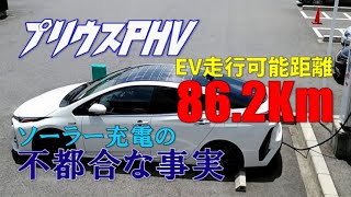 プリウスPHV ソーラー充電システムの不都合な事実