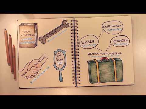 Which of the following is the most important dimension of intercultural competence quizlet?