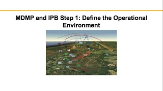 IPB Step 1 UNO!
