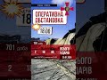 Звіт ГШ ЗСУ станом на 18.00 25.01.2024 shorts