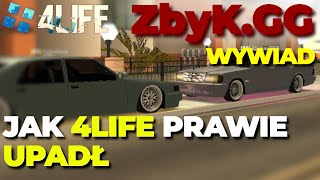 KOSZTY SERWERA, NOWY PROJEKT?, CO DALEJ? ZBYK.GG W WYWIADZIE MTA 4LIFE #mta #4life