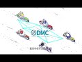 dmc vs 藍牙：新世代的對講技術 【cardo頭盔通訊系統】