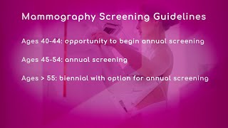 Guidelines for Mammogram Screenings