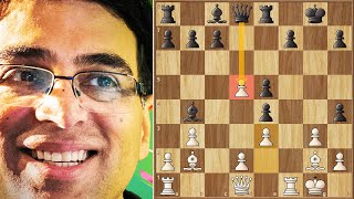 Anand vs The World (2024) || \