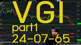 อัพเดท หุ้นติดตาม / VGI part1 / RSI ทำ Divergence / แนวโน้ม แนวรับ แนวต้าน / คุยกันวันละตัว / EP.130