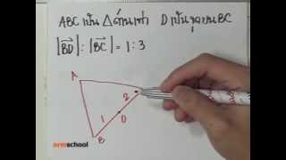 ormMath : เวกเตอร์ ตอน04