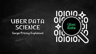 How Uber Uses Data Science | Uber Dynamic Pricing Explained