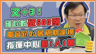 【完整版】又增3境外！單週累計達27例 指揮中心14時說明(20201114/1400) | 94要客訴